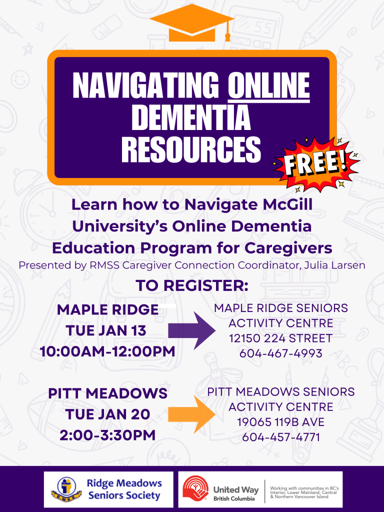 Navigating online dementia resources