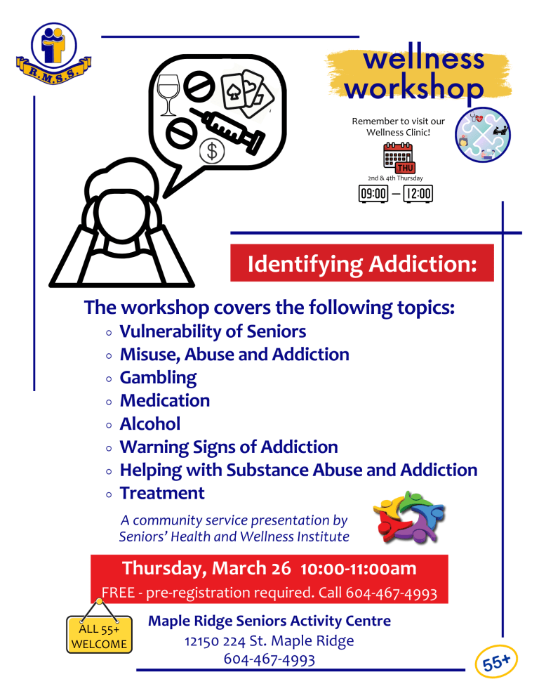 Identifying Addiction