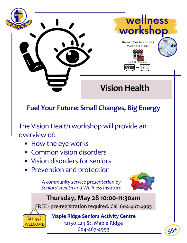 WW - Vision Health