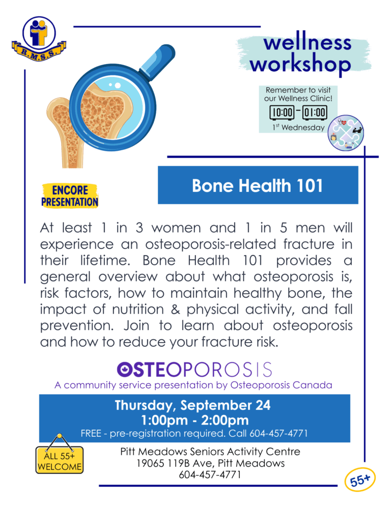 Workshop Bone Health 101