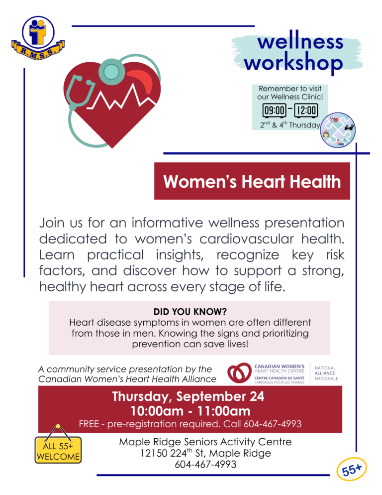 Workshop Women's Heart Health